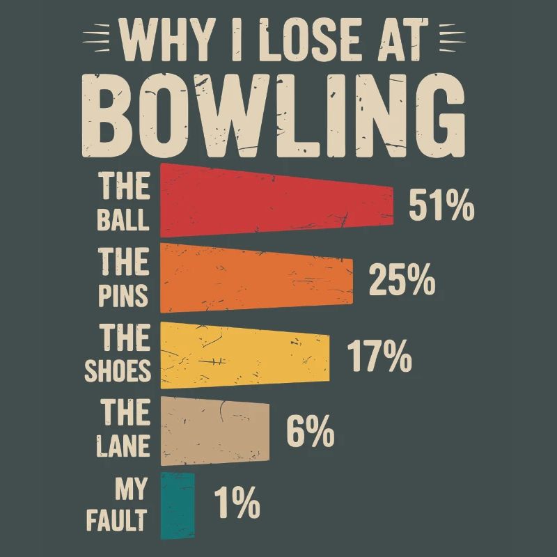 Bowling