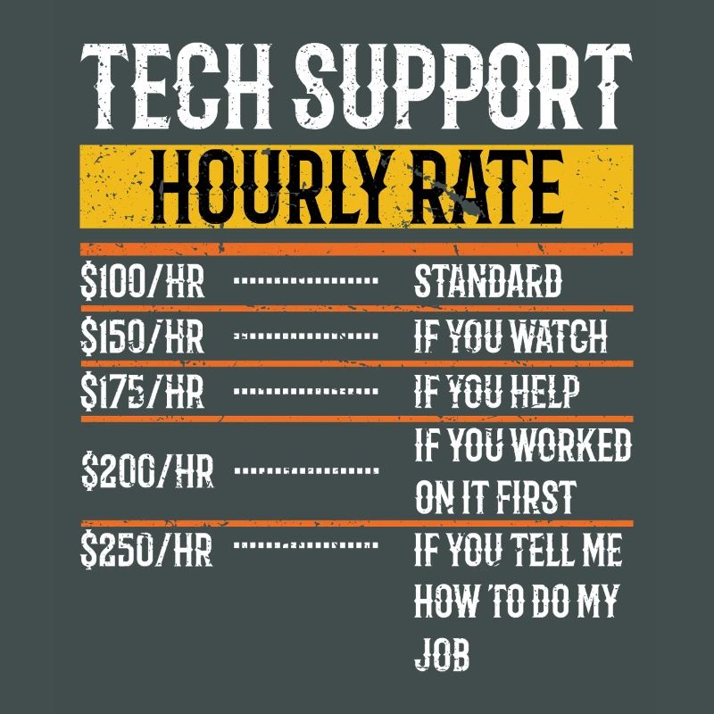 Support technique Taux horaire Programmeur Technique