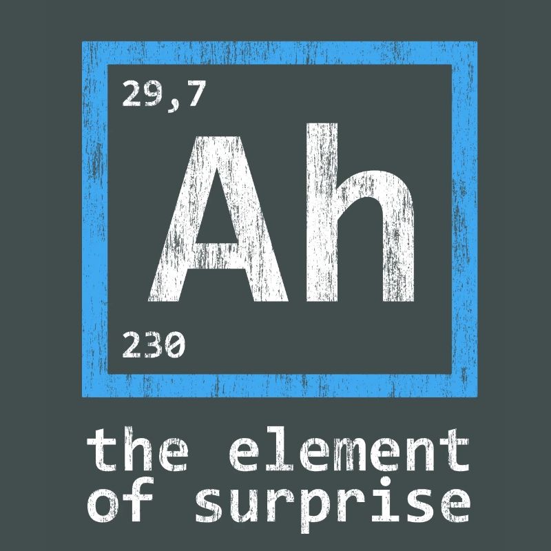 Periodic Table Element Surprise
