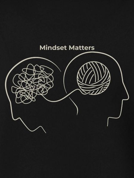 Mindset Matters: Thought Nodes