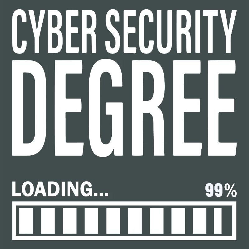 Cybersecurity Student Engineer Cyber Security