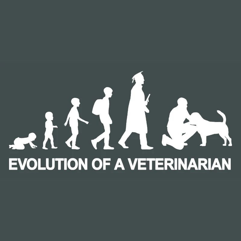 Veterinary Development