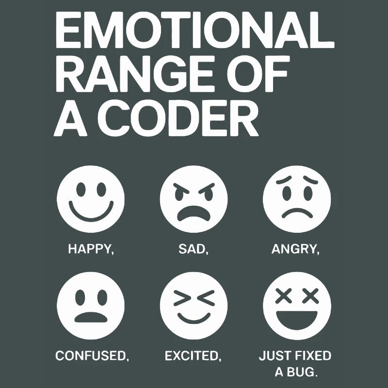 Emotional Range of a Coder