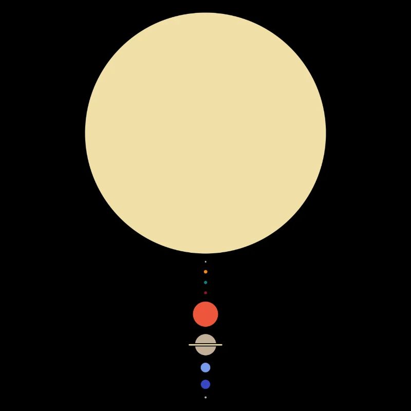 Système solaire minimal