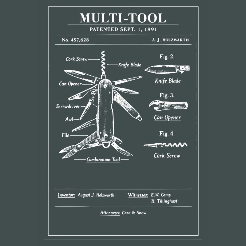 Art breveté de plan multi-outil