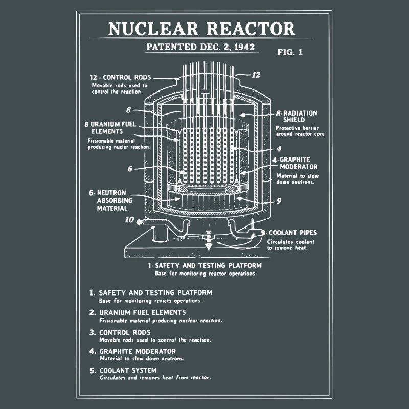 Schéma du plan du réacteur nucléaire
