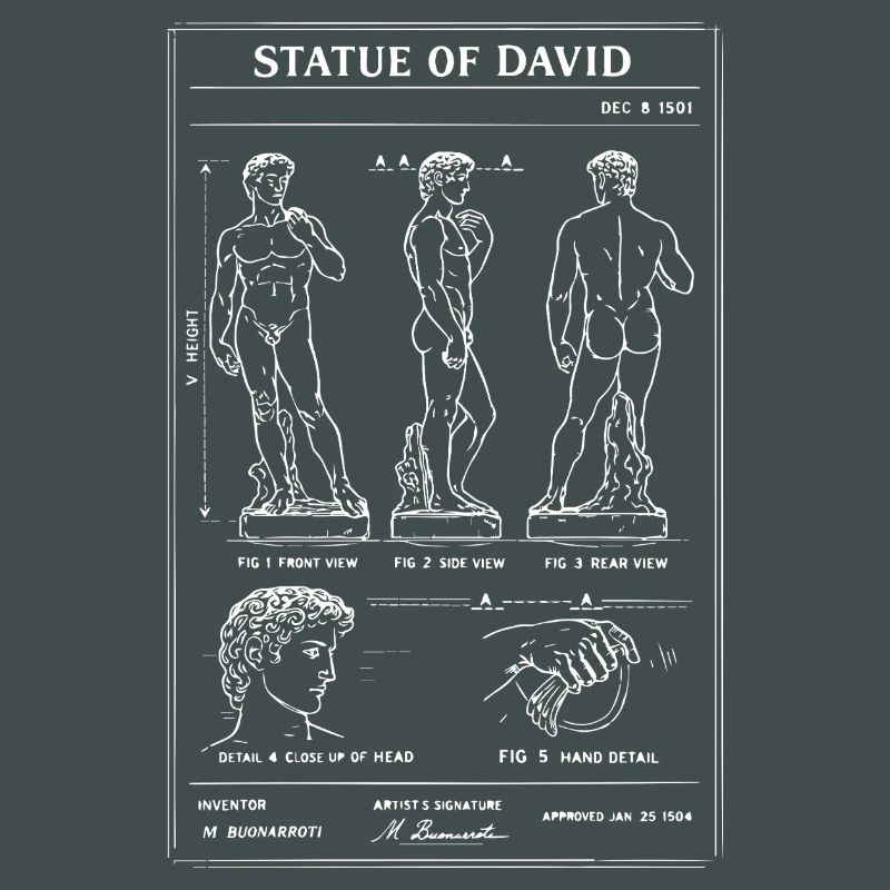 David Michelangelo Bauplan der klassischen Figur