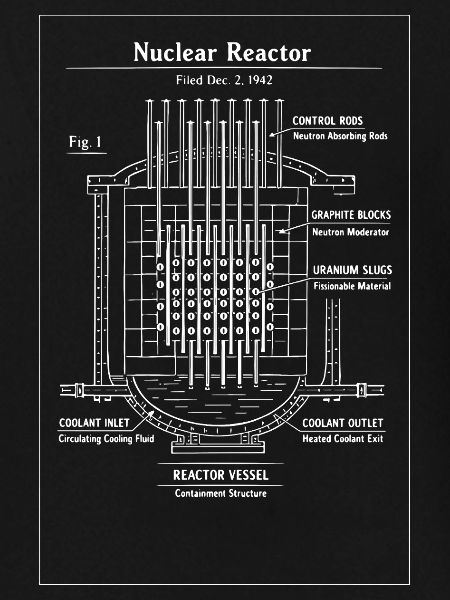 Bauplan für den Kernreaktor