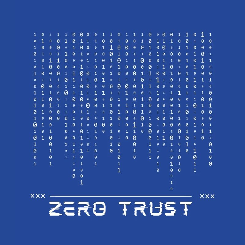 Zero-Trust-Binärcode