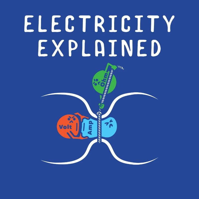 Natural Sciences Electrical Engineering