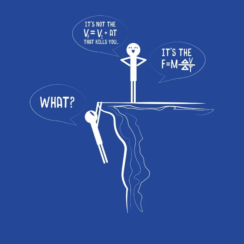 Quantum Physics Force