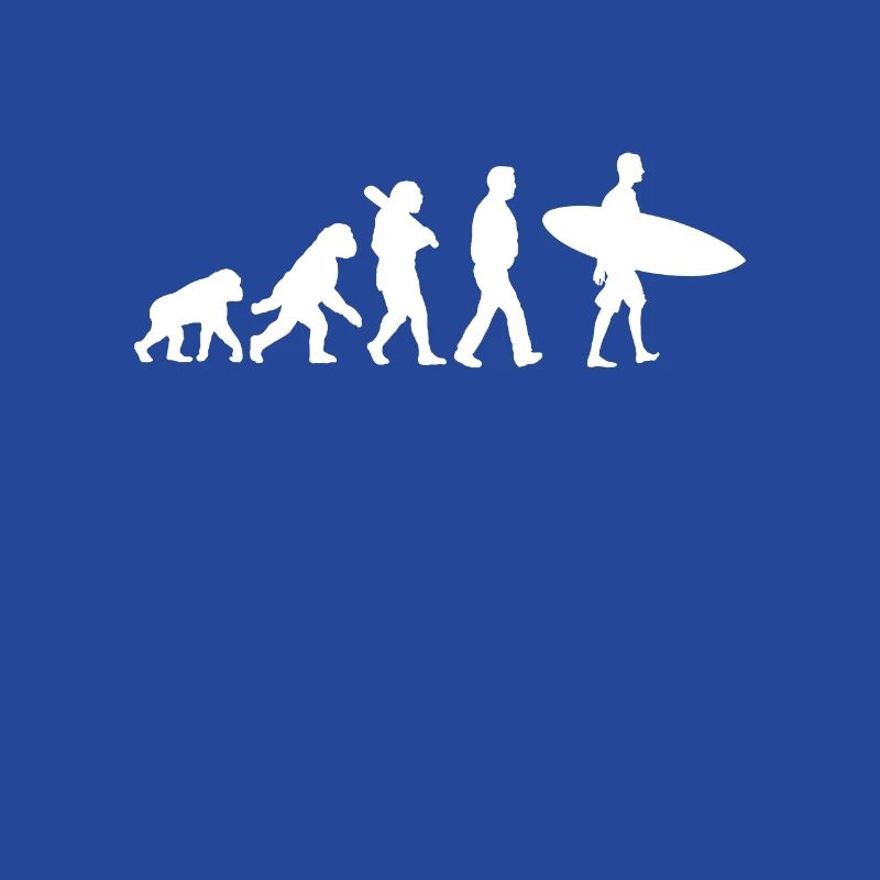 Évolution du surf