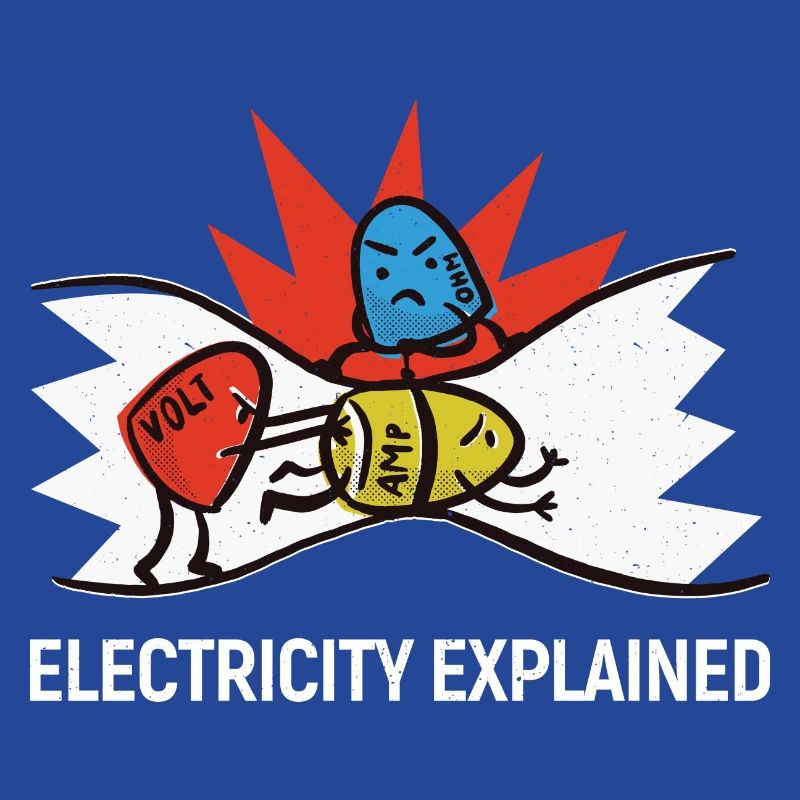 Electricity explained - Ohm Volt Ampere