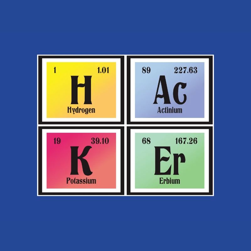 Hacker-| Periodensystem der Elemente