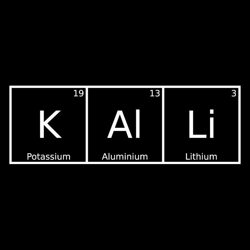 Kalli Surname First Name Chemistry Periodic Table Elements