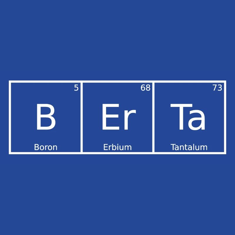 Berta Surname First Name Chemistry Periodic Table Elements