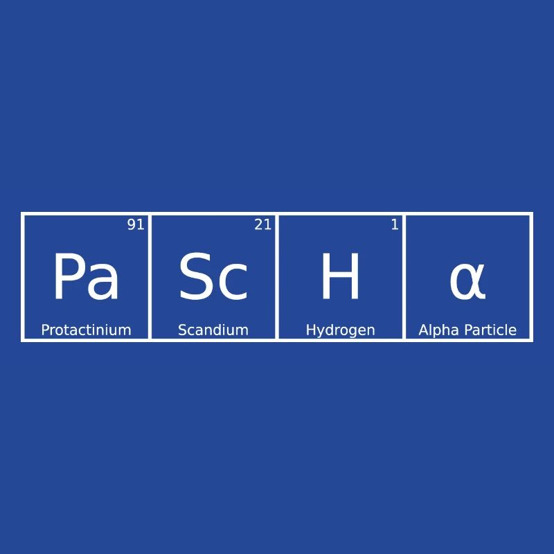 Pasha Surname First Name Chemistry Periodic Table Elements