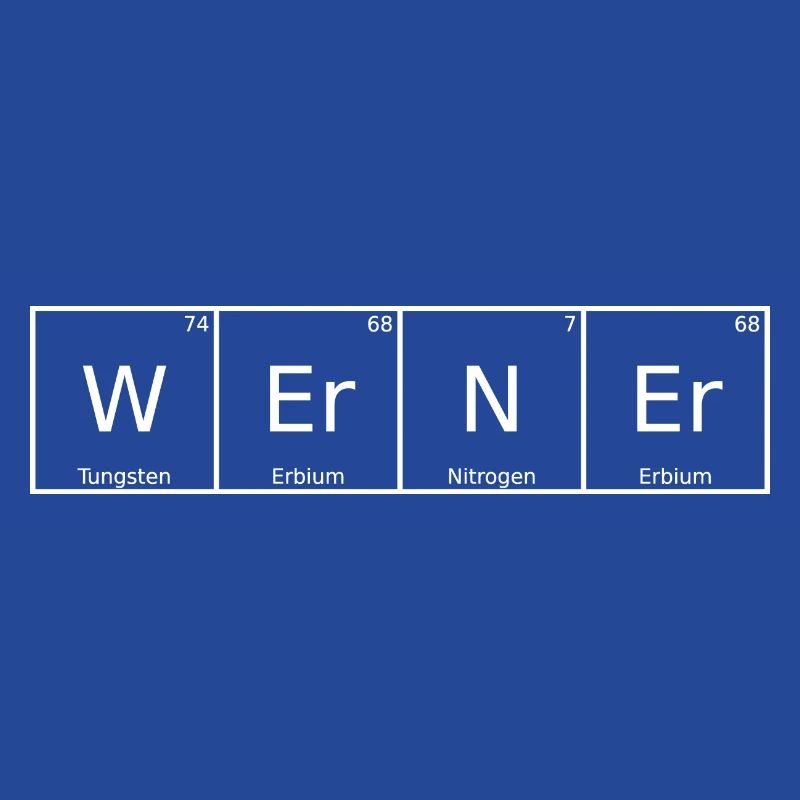 Werner Nom Prénom Chimie Tableau périodique Éléments