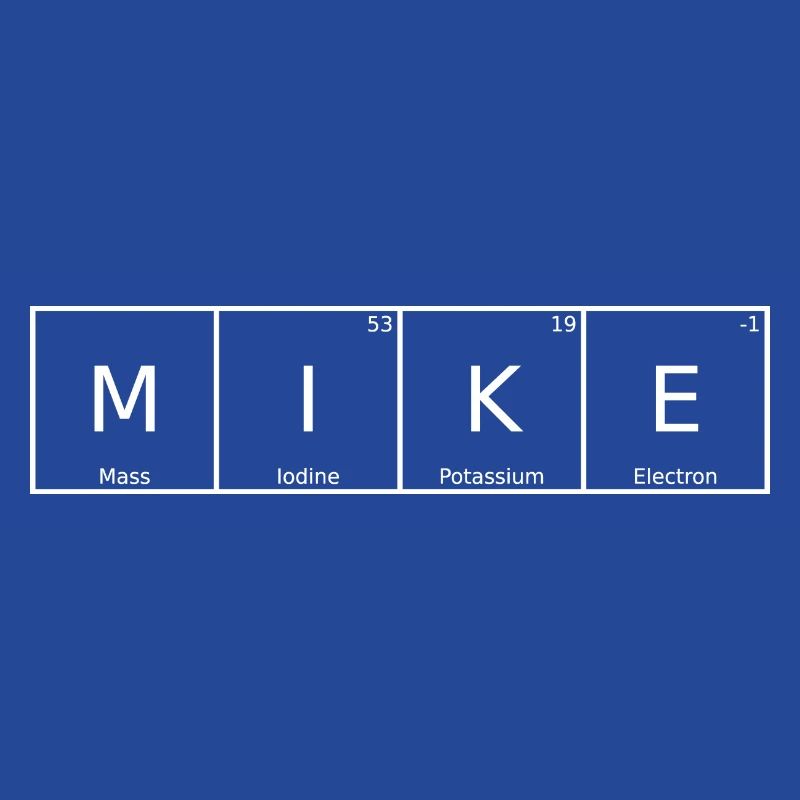Mike Surname First Name Chemistry Periodic Table Elements
