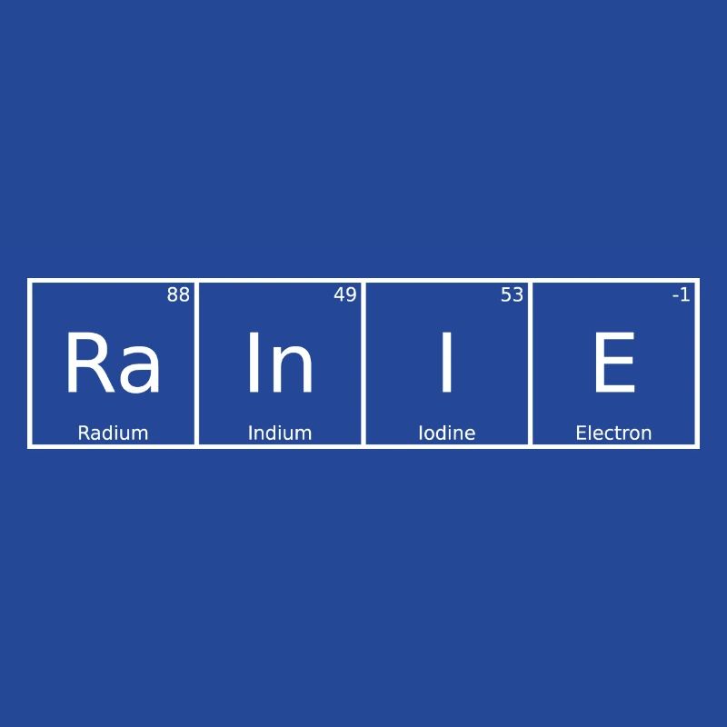 Rainie Surname First Name Chemistry Periodic Table Elements