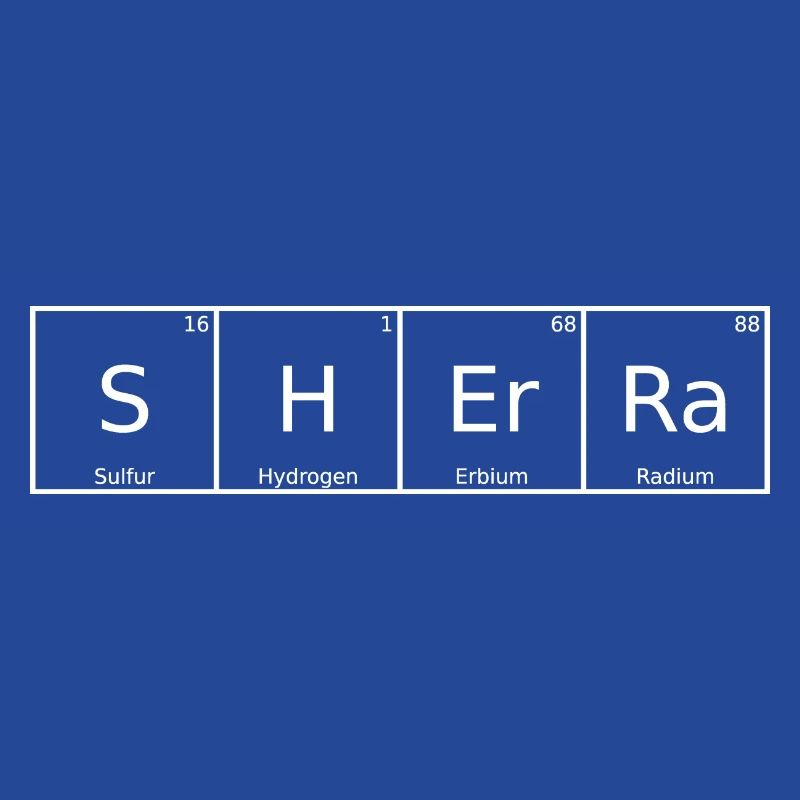 Sherra Surname First name Chemistry Periodic Table Elements