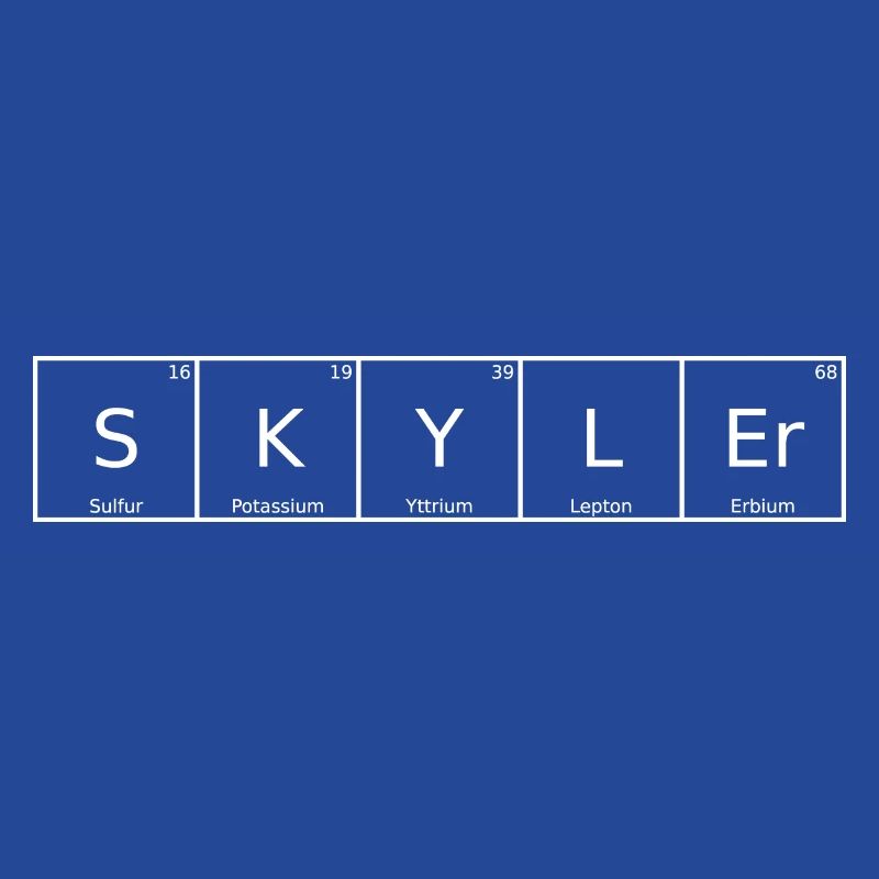 Skyler Surname First name Chemistry Periodic Table Elements