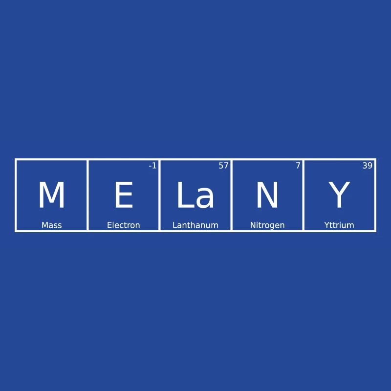 Melany Surname First name Chemistry Periodic Table Elements