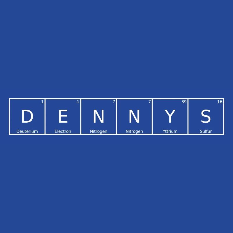 Denny's Surname First Name Chemistry Periodic Table Elements