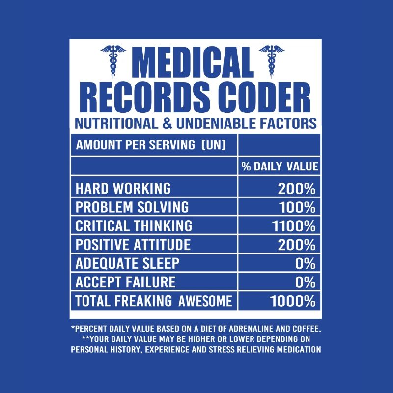 Medical Programmer Medical Coder