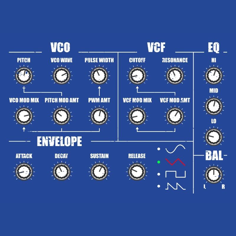 Synthesizer, Recording Studio, Waveform, Synthesis, Electro