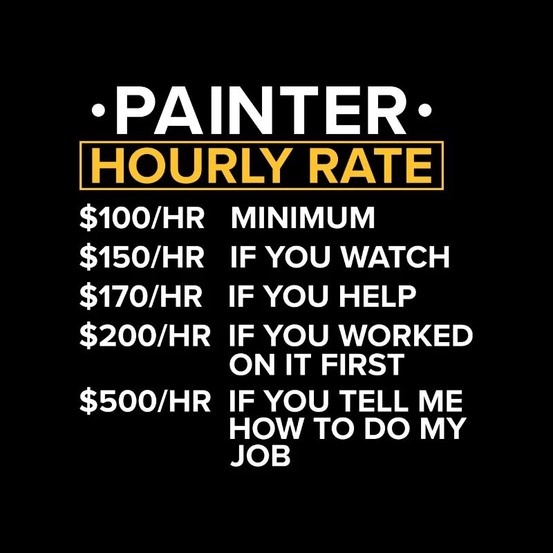 Painter Gift Painting Artist Master Painter