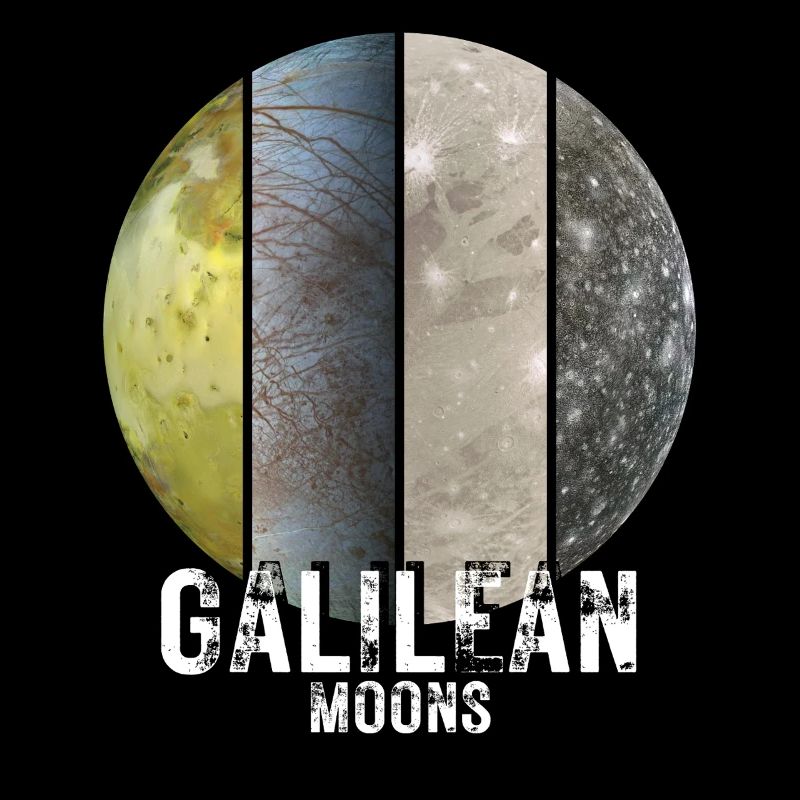 Jupiter Moons - Galilean Moons
