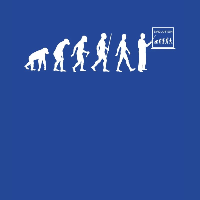 Les enseignants Evolution professeur Professeur Professeur