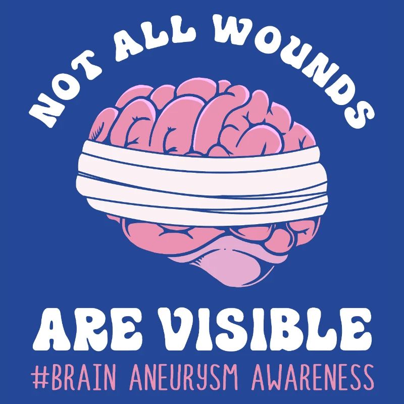 Brain Aneurysm