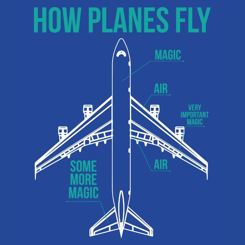 How Planes Fly Funny Aerospace Engineering Gift