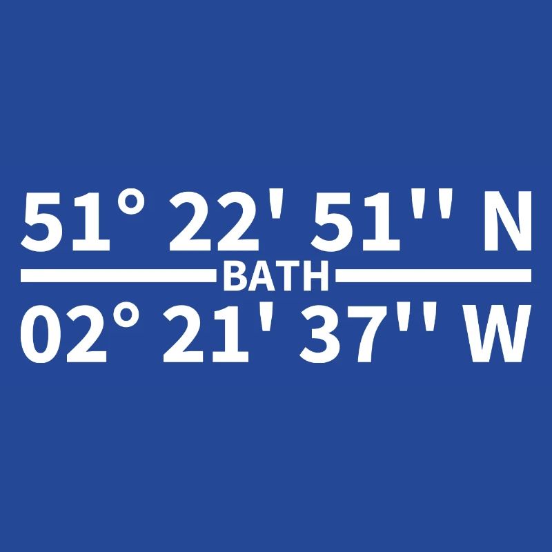 Bath coordinates