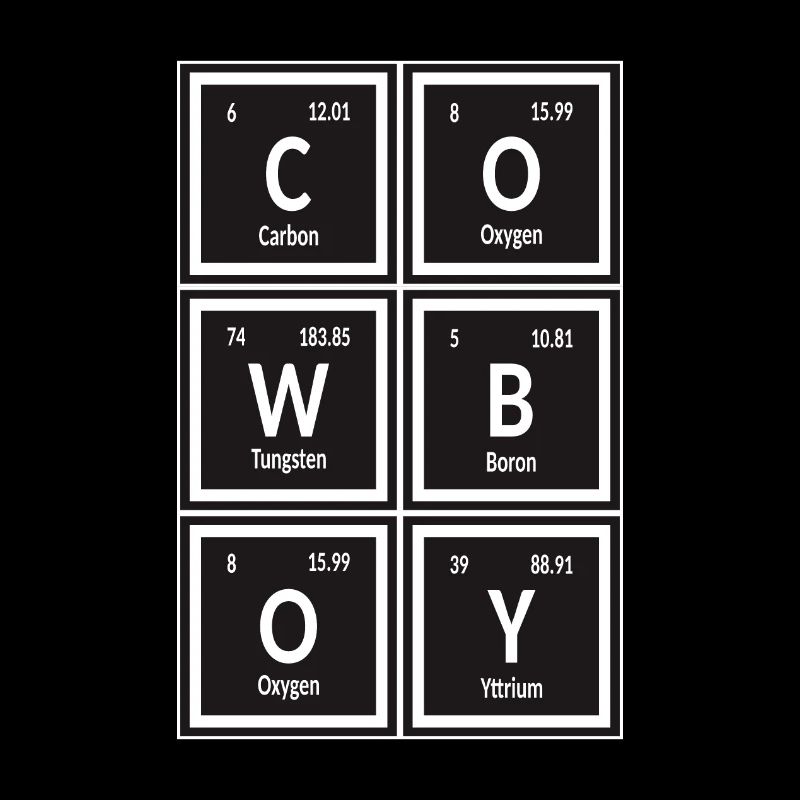 Cowboy | Periodensystem der Elemente