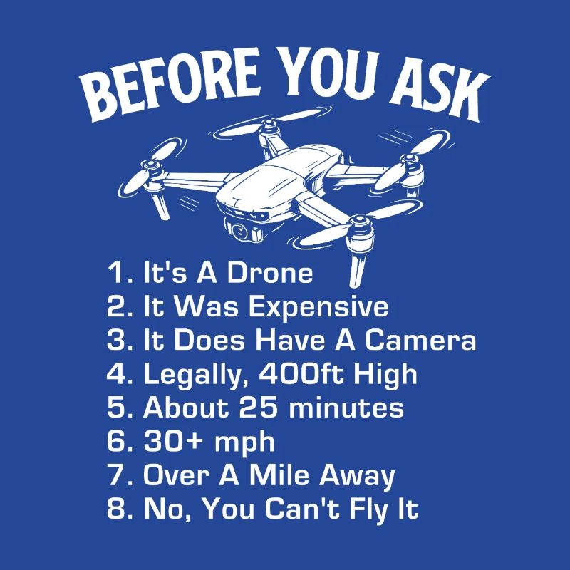 Its A Drone FAQ Pilot Humor