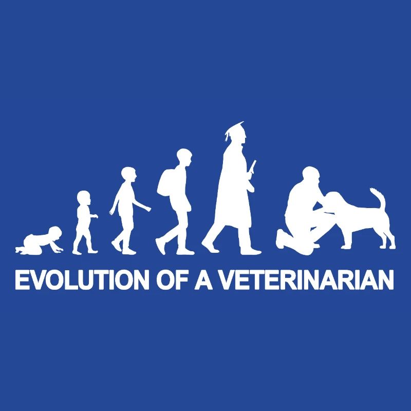 Veterinary Development