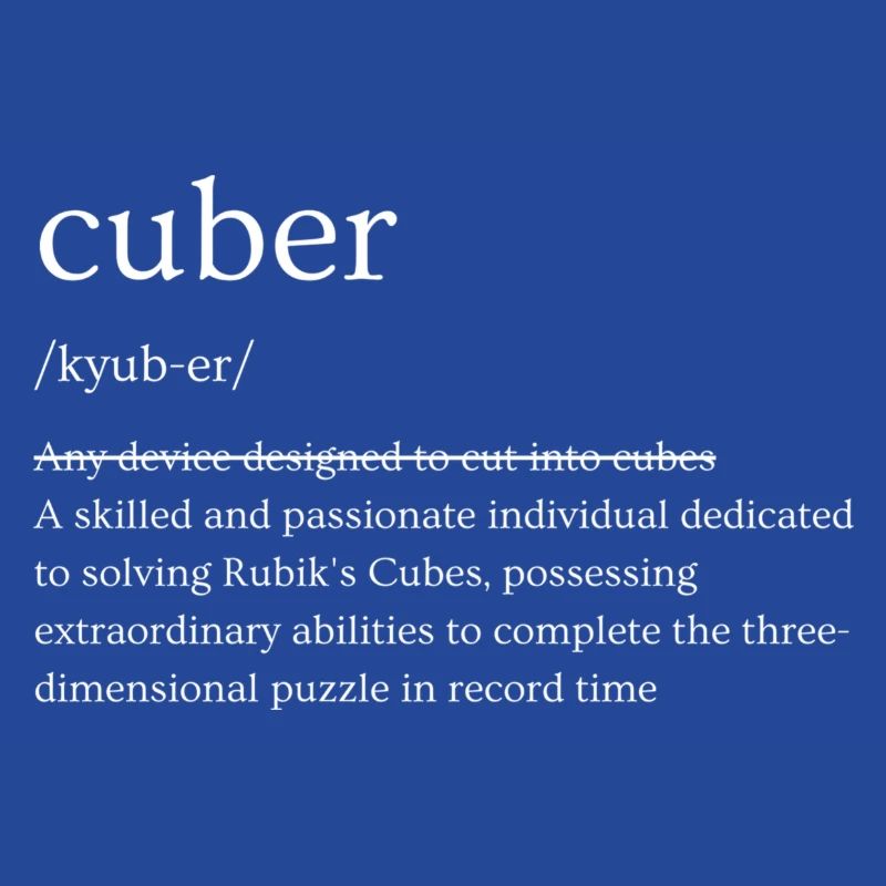 Définition du cubeur