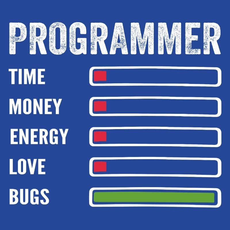 Developer Humor Programmer Coder