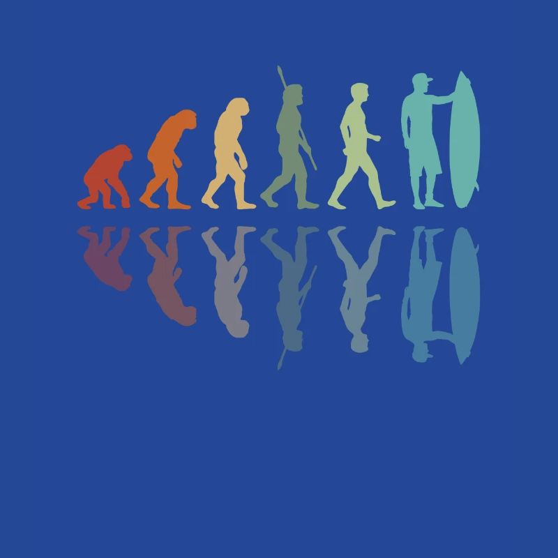 Évolution du surf