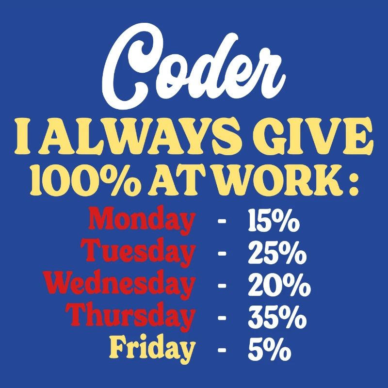 100% Working Funny Quote Developer
