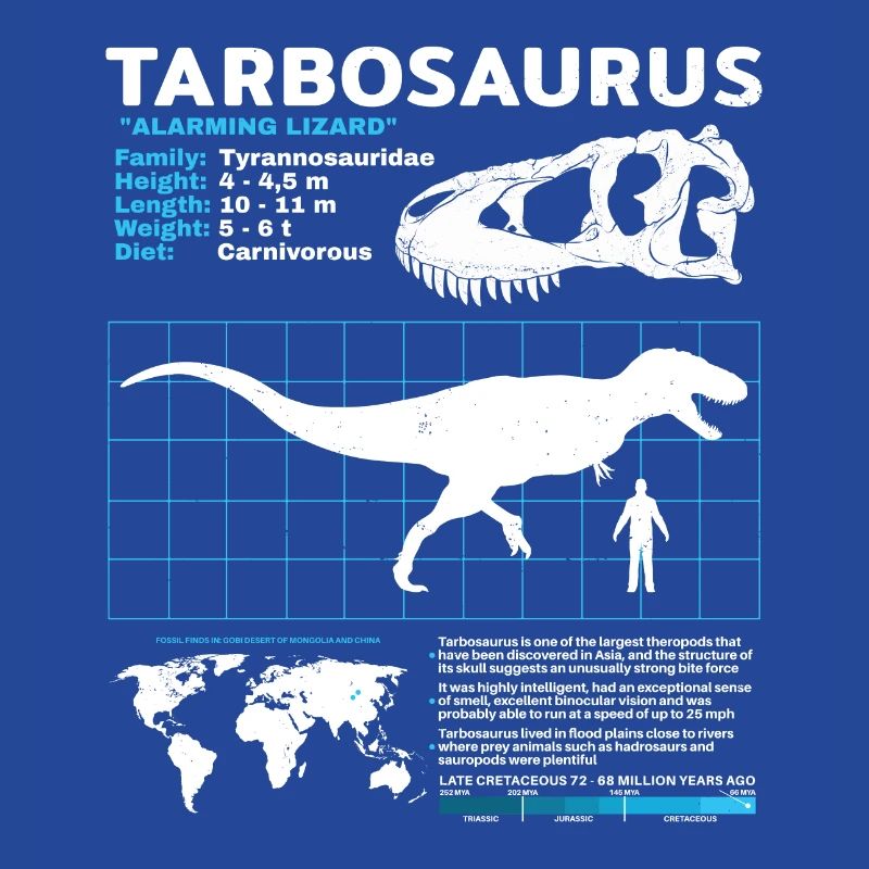 Fiche d’information sur Tarbosaurus