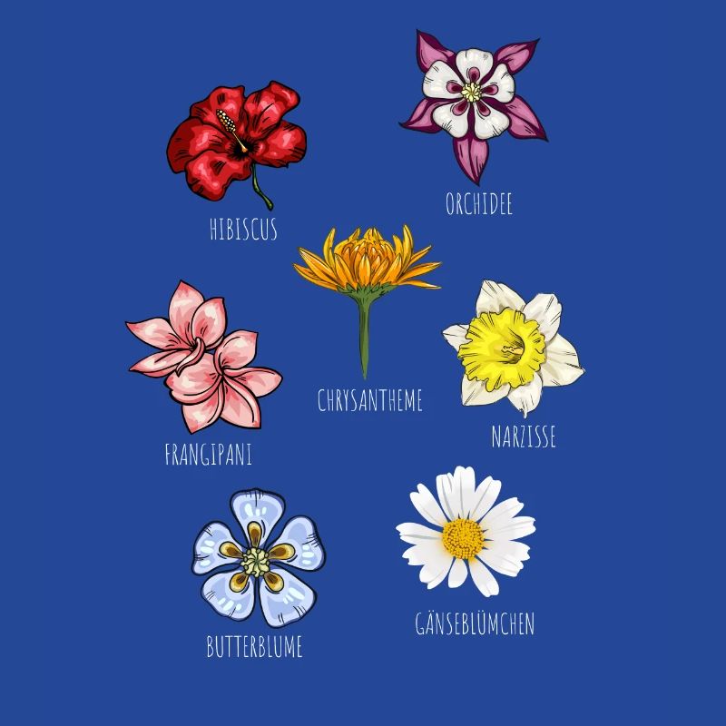 Espèces de fleurs Fleurs