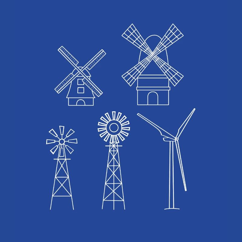 Énergie éolienne Éolienne Éolienne