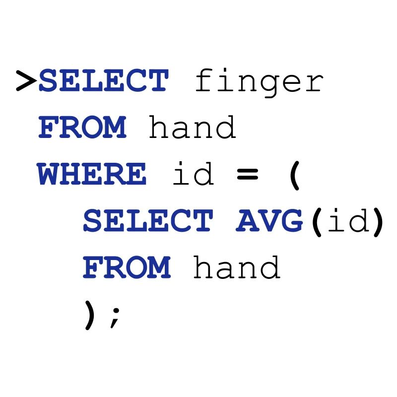 SQL finger