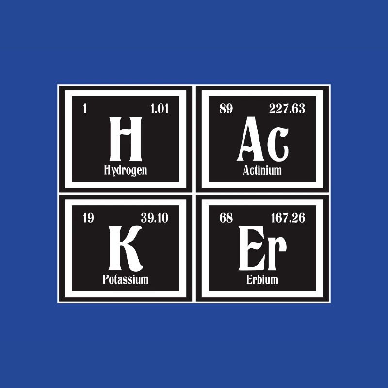 Hacker-| Periodensystem der Elemente