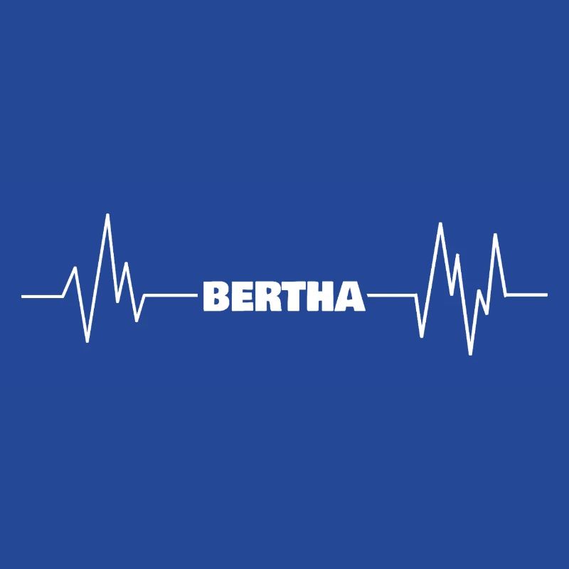 Bertha as a given name
