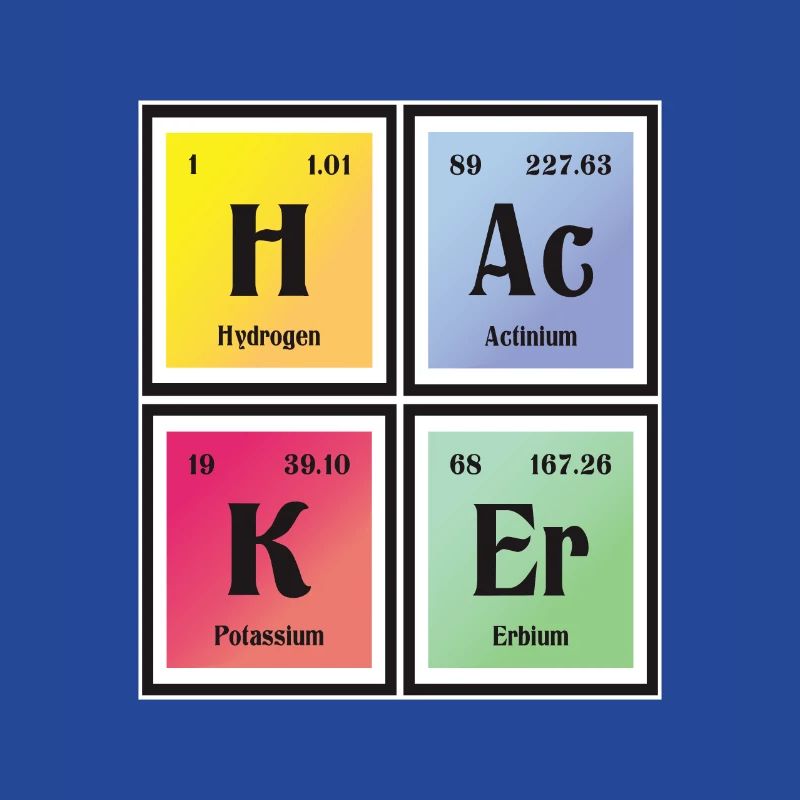 Hacker-| Periodensystem der Elemente